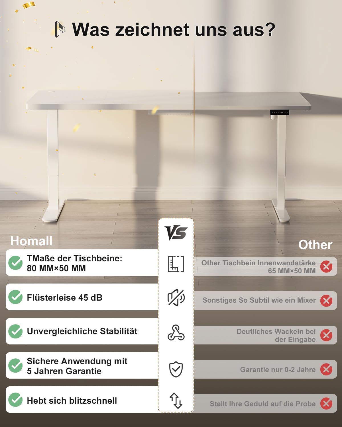 Homall Höhenverstellbarer Schreibtisch 200x80cm mit USB-A Ladeanschluss, Elektrischer Schreibtisch mit Kabel Management Tray, Standing Desk mit 3 Memory Funktion, Computertisch Weiß